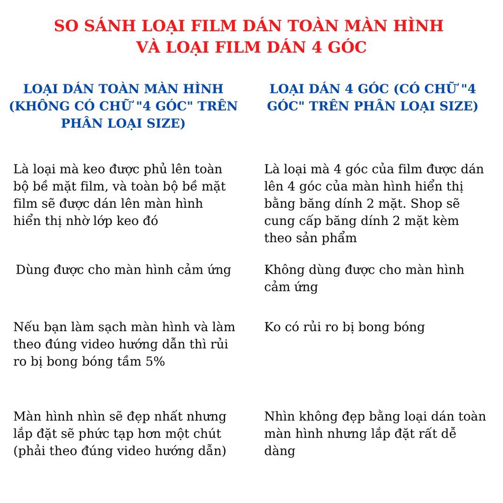 Miếng dán màn hình chống ánh sáng xanh, chống mỏi mắt, bảo vệ màn hình laptop và Macbook 13.3 14 15.6 inch - Tikom shop