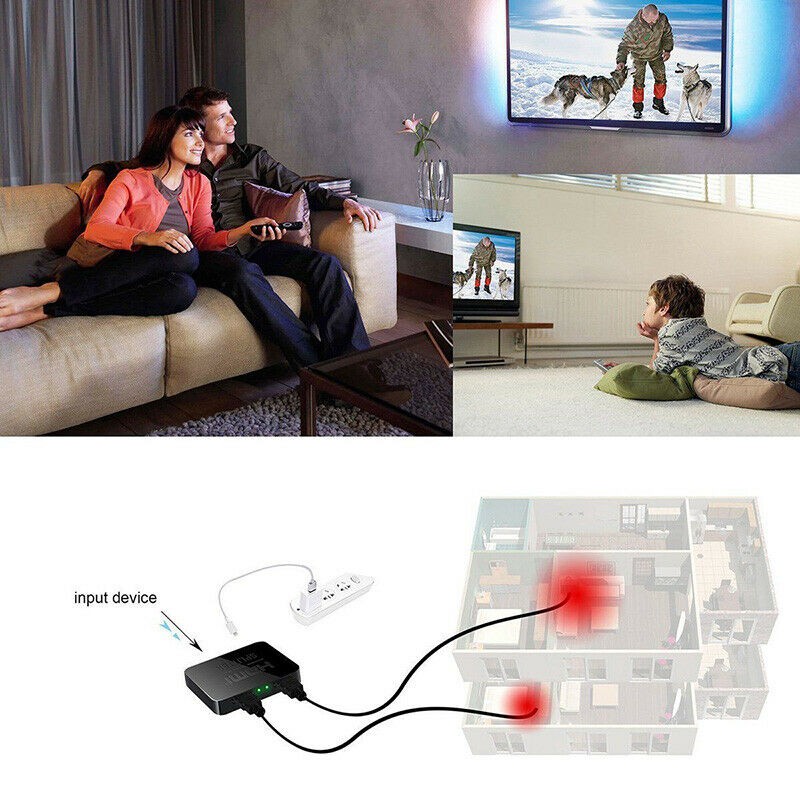 Bộ khuếch đại tín hiệu nguồn HDMI với 2 đầu chao 1080P 4K chất lượng cao