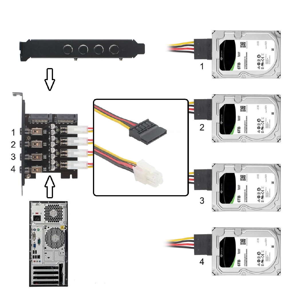 Công Tắc Ổ Cứng 4 Cổng Hdd Sata 15-pin