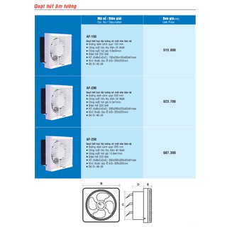 QUẠT HÚT ÂM TƯỜNG MPE / AF-150