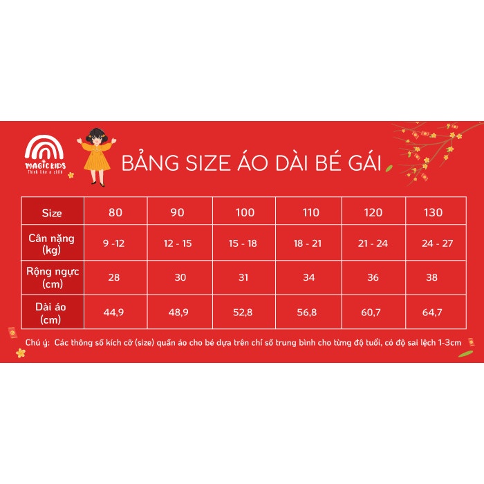 Áo dài Tết cho bé gái 1 2 3 4 5 6 7 tuổi dáng cách tân phối ren kèm chân váy có size lớn Magickids mẫu mới 2022 AO21020