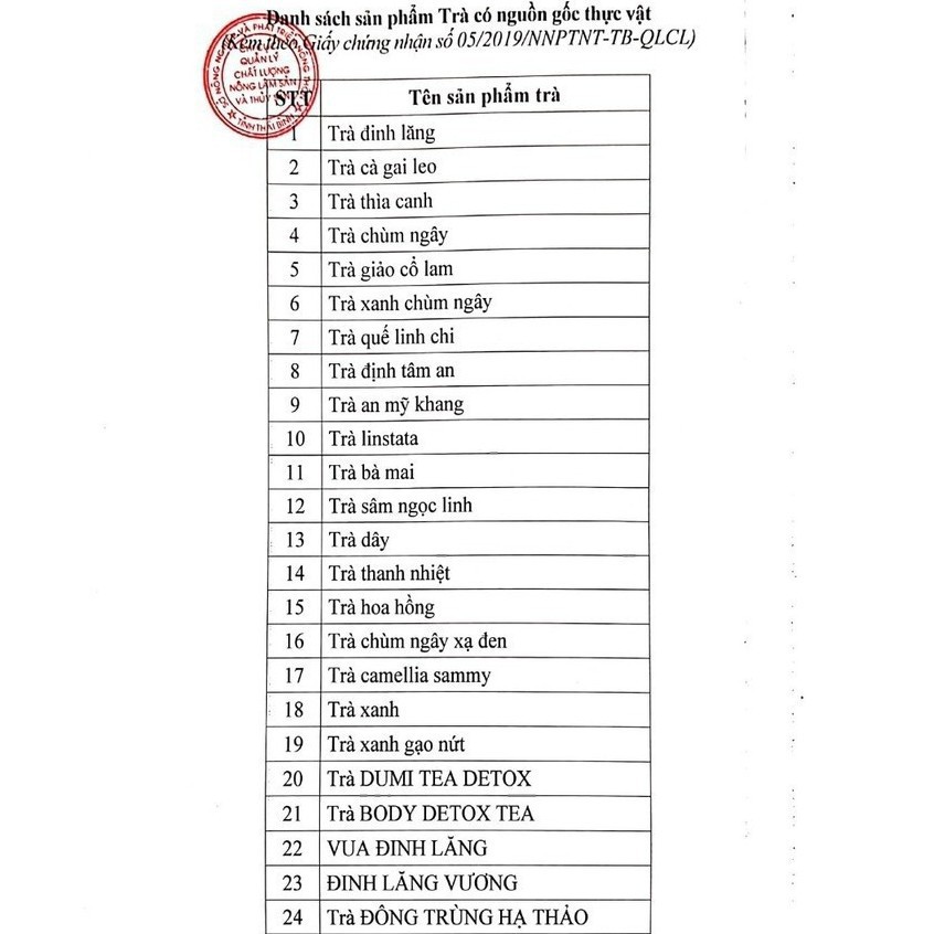 Trà Cà Gai Leo THÁI HƯNG Bịch 50 Túi Lọc 250g Thanh Nhiệt Giải Độc Mát Gan 100% Tự Nhiên | BigBuy360 - bigbuy360.vn