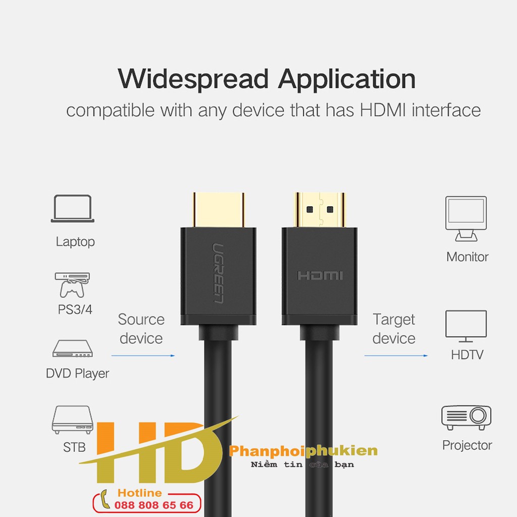 Cáp HDMI 8m Ugreen 10178