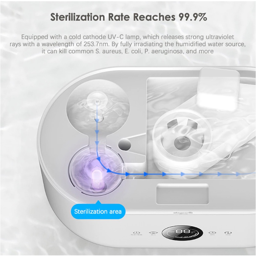 [Chính hãng] Máy phun sương tạo độ ẩm thông minh cao cấp Deerma ST636