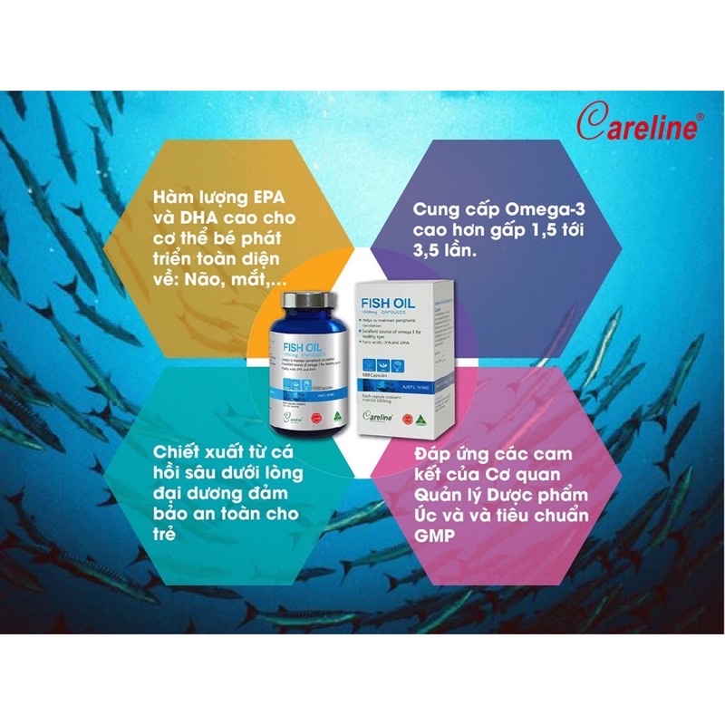 Dầu Cá CareLine Fish Oil (Úc) - Bổ Sung Dầu Cá Tự Nhiên, DHA, Cải Thiện Trí Nhớ, Sáng Mắt (Hộp 100 Viên)