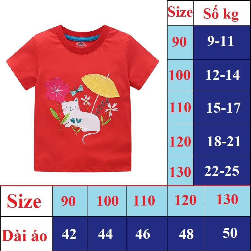 Áo thun bé gái hàn quốc cộc tay xuất xịn cho trẻ em từ 1 đến 7 tuổi - Hãng 27kids