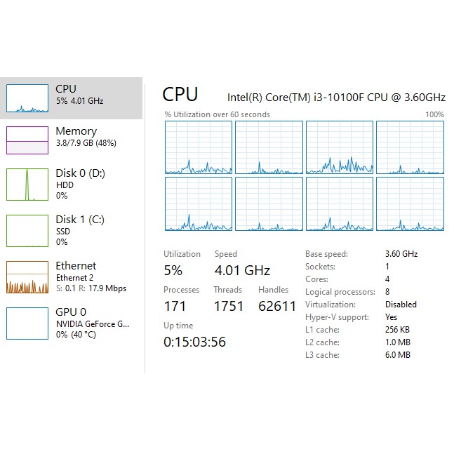 Bộ máy tính core i3 10100f | BigBuy360 - bigbuy360.vn