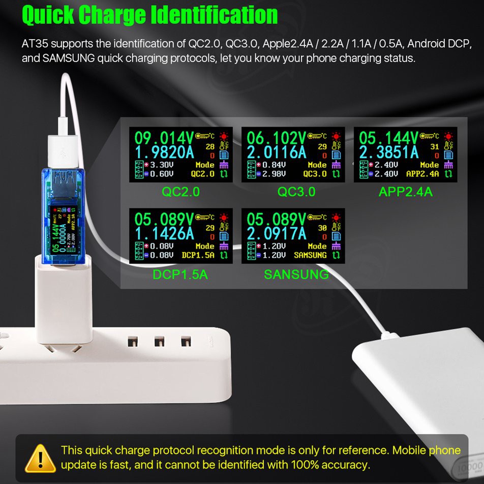 Usb Kiểm Tra Dòng Điện At35 Usb 3.0 11