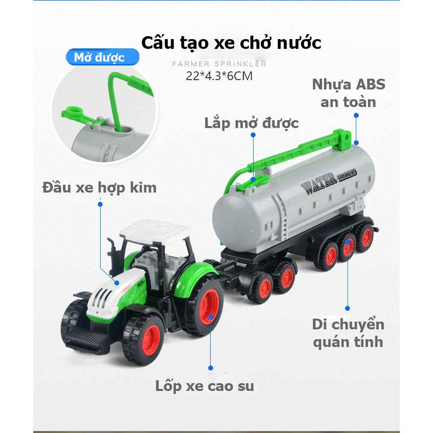 Đồ chơi cho bé xe kéo nông trại gồm 3 xe chở nước, xe ben, xe chở gạo đầu xe hợp kim bền và đẹp