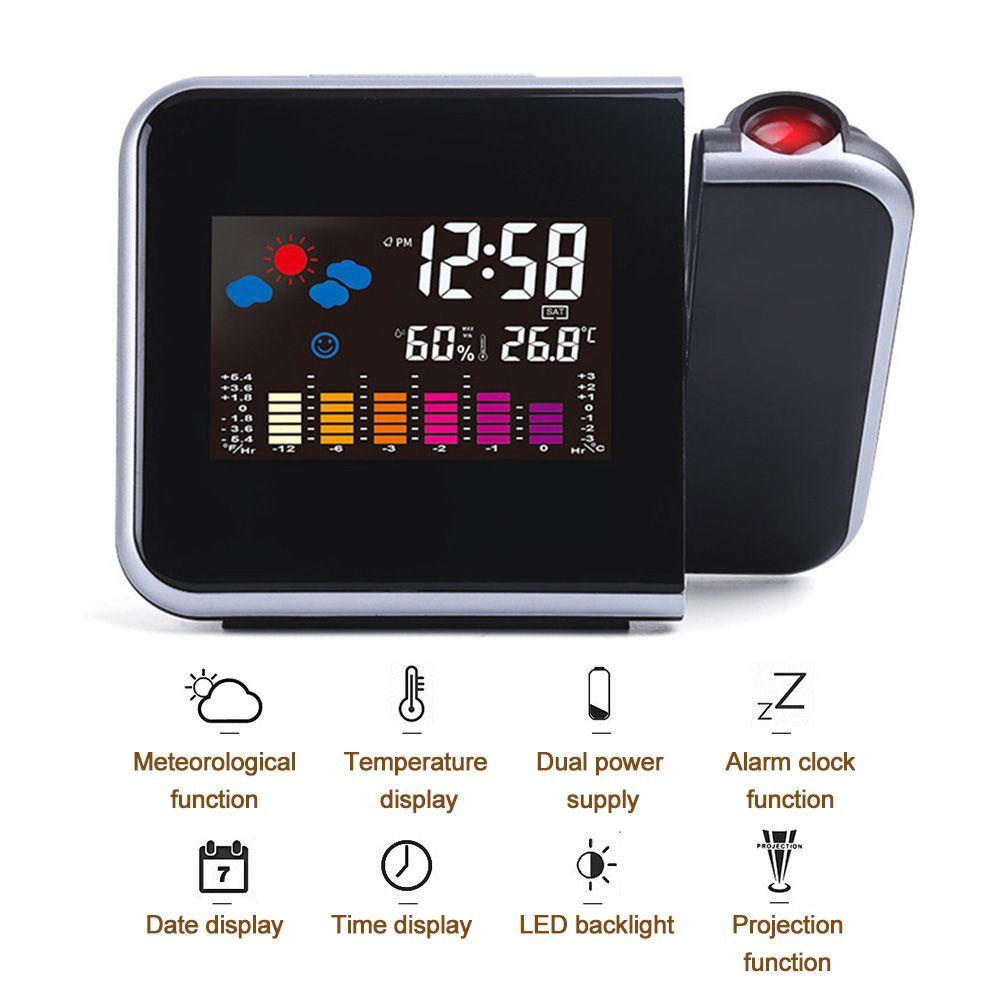 CONOPERY Đồng Hồ Báo Thức Thông Minh Hiển Thị Màn Hình Lcd