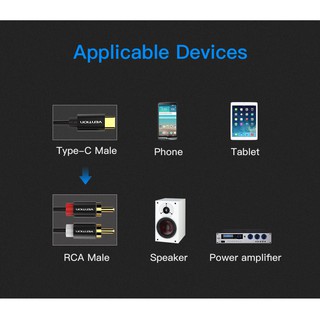 Cáp chuyển đổi USB Type-C sang 2RCA Vention dài 50cm