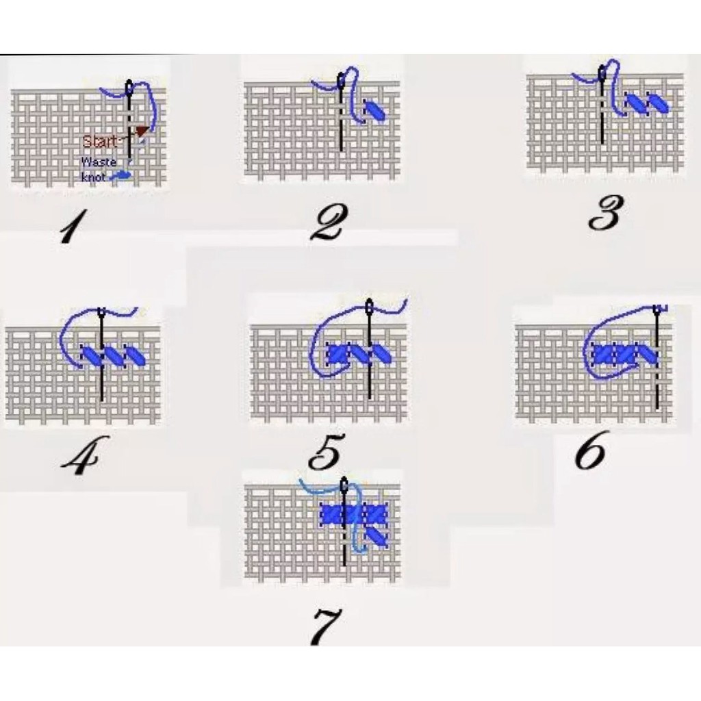 Tranh thêu tam Thánh Tây Phương A915  - kích thước: 94 * 73cm.
