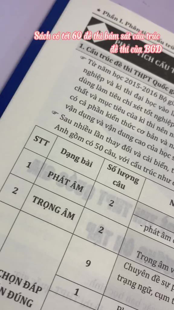 Bộ đề minh họa 2025 môn Tiếng Anh cô Trang Anh, Sách ID luyện đề thi trắc nghiệm tnpt quốc gia moonbook | BigBuy360 - bigbuy360.vn