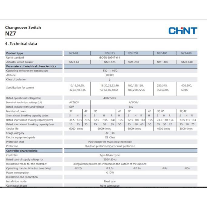 Chint BỘ CHUYỂN NGUỒN TỰ ĐỘNG ATS NZ7-250H/4 CHINT (hàng chính hãng)