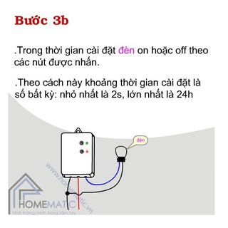 Công tắc hẹn giờ TPE TM3C