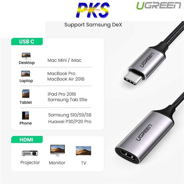 Cáp chuyển USB Type C sang HDMI 2.0 chuẩn 4K 60Hz chính hãng Ugreen 70444