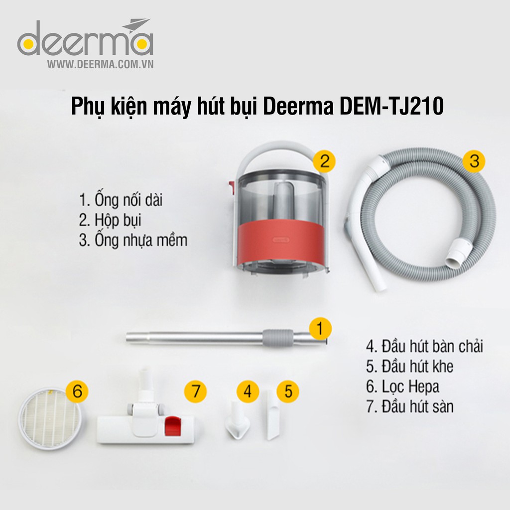 Phụ kiện máy hút bụi khô và ướt Deerma DEM-TJ210