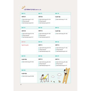 Sách - 28 ngày tự học tiếng Nhật