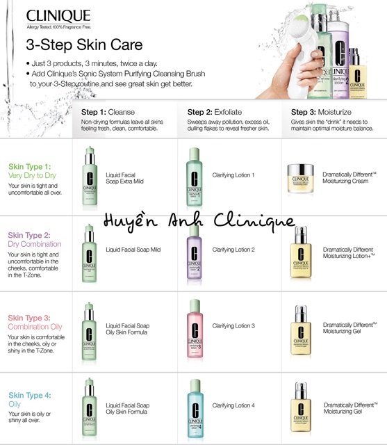 Kem dưỡng ẩm Clinique Dramatically Lotion+ 50ml 💓