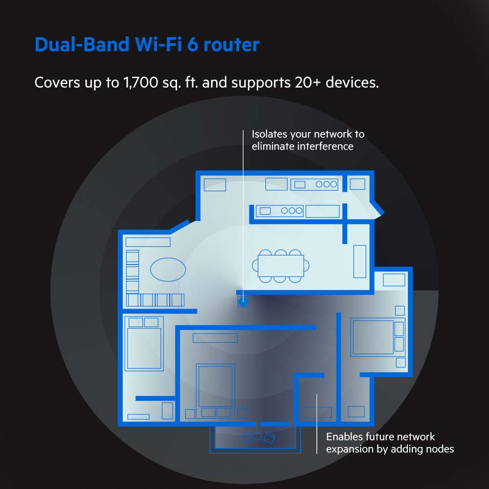 Bộ phát wifi Linksys MR7350 - Router Mesh WiFi 6 chuẩn AX1800  Băng tần kép Gigabit 574 + 1201 Mbps