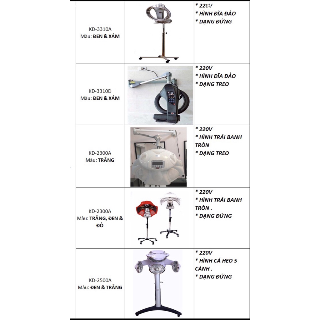 Máy hấp dầu OZON robot NEW  bảo hành