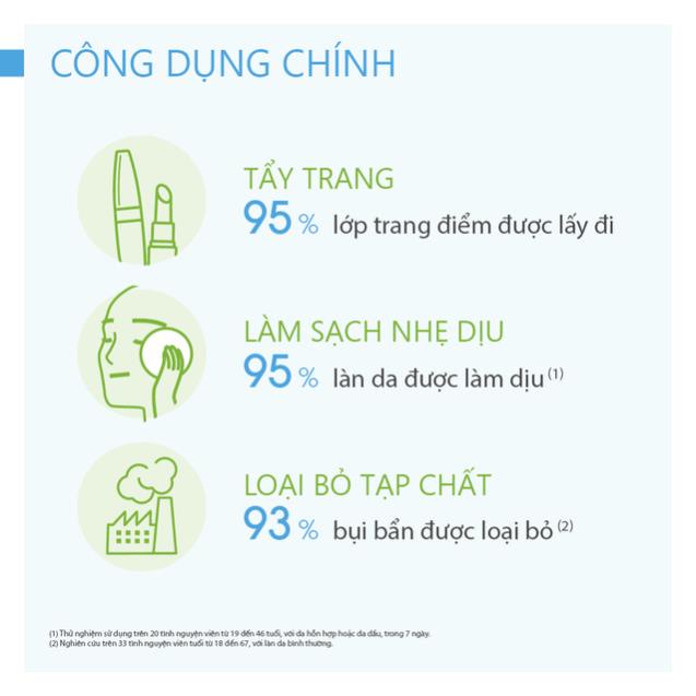 Dung dịch làm sạch và tẩy trang công nghệ Micellar Bioderma Sebium H2O 500ml | BigBuy360 - bigbuy360.vn