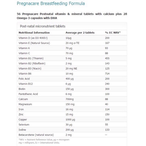 Combo Vitamin tổng hợp cho con bú Cỏ lợi sữa [UK] Pregnacare Breast feeding Bú Anh 84 viên [Chính hãng]
