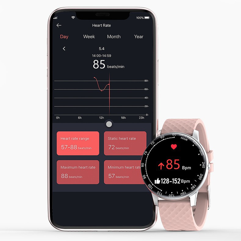 Đồng hồ thông minh H30 - Kết nối Bluetooth 5.0- Màn hình cảm ứng thông minh, thay đổi hình nền tùy thích