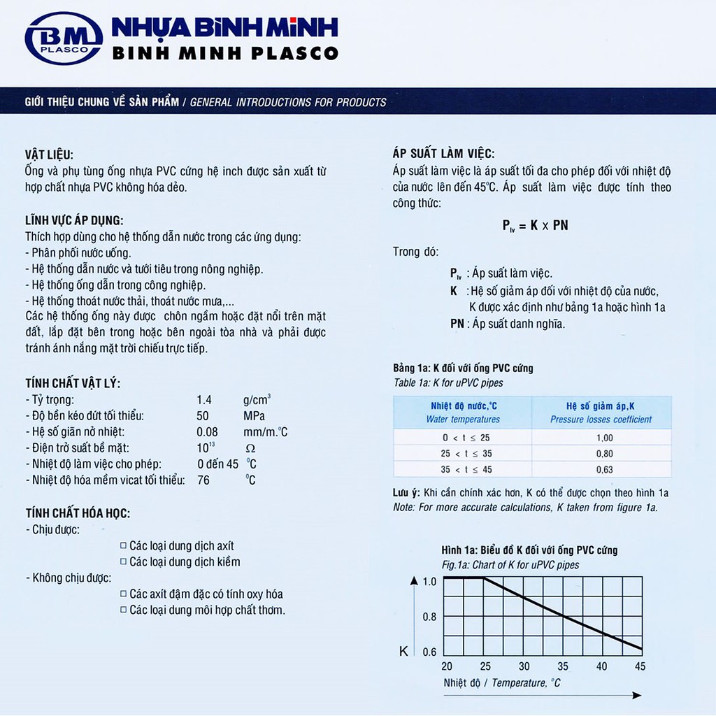 Co răng  trong THAU 21/21, 27/27, 21/27 thân nhựa PVC Bình Minh