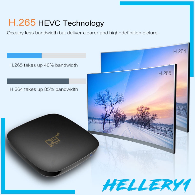Bộ Thu Phát Thông Minh D9 Tv Media Player 2.4g 5g Wifi 905 Core Hd Tv 1080p