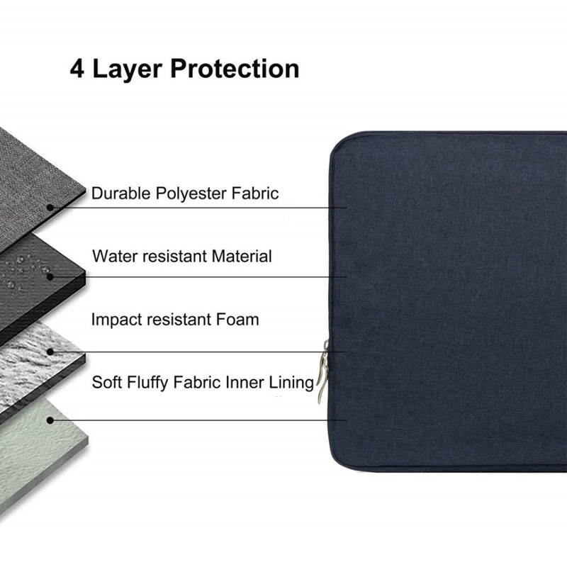 Shockproof Handbag Sleeve Case for New Microsoft Surface Go 10 inch Tablet PC Case Waterproof Zipper Pouch bag 10.1 inch Case