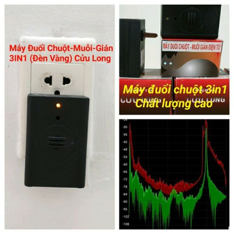 COMBO 02 Thiết Bị [ Máy] Đuổi _Dơi _Chuột_ Gián_ Muỗi Cửu Long Sử Dụng Sóng Siêu Âm