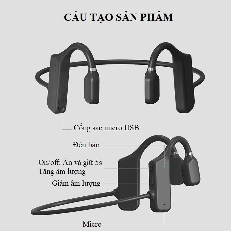 Tai Nghe Bluetooth ❤️FREESHIP❤️ Tai Nghe Không Dây Bluetooth X19 Chống Nước Thiết kế Thể Thao