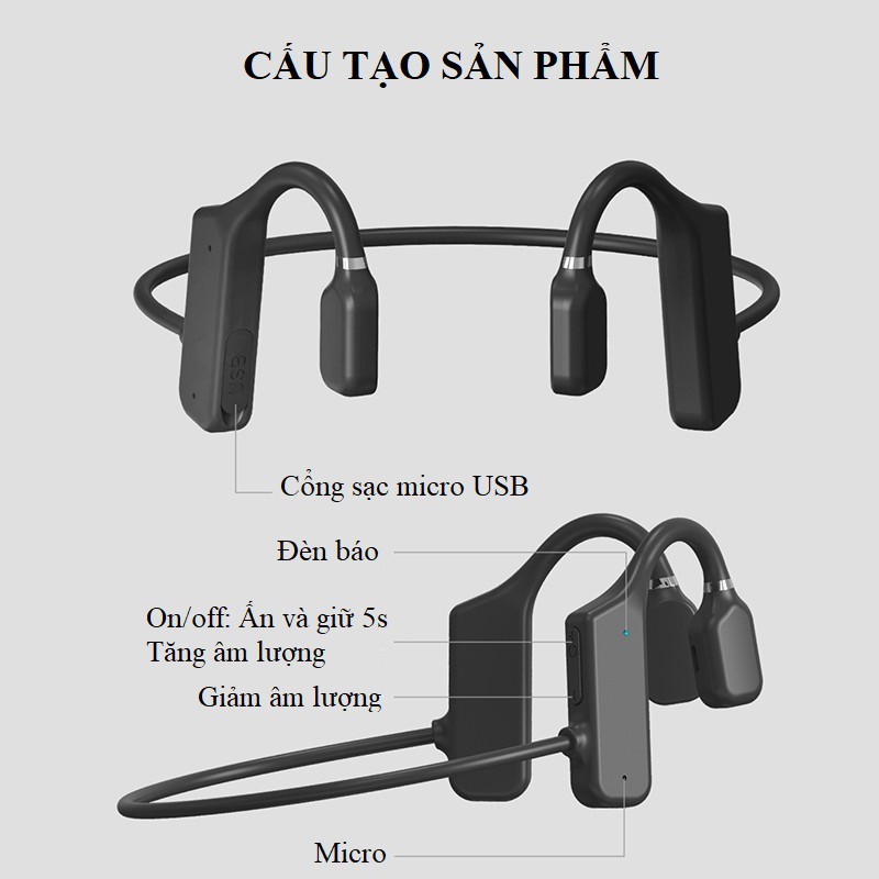 Tai Nghe Nhét Tai ❤️FRRESHIP❤️ Tai Nghe Dẫn Xương Truyền Âm Thanh Qua Xương Sọ - Tai Nghe Bluetooth X19 Âm Thanh Sống Độ