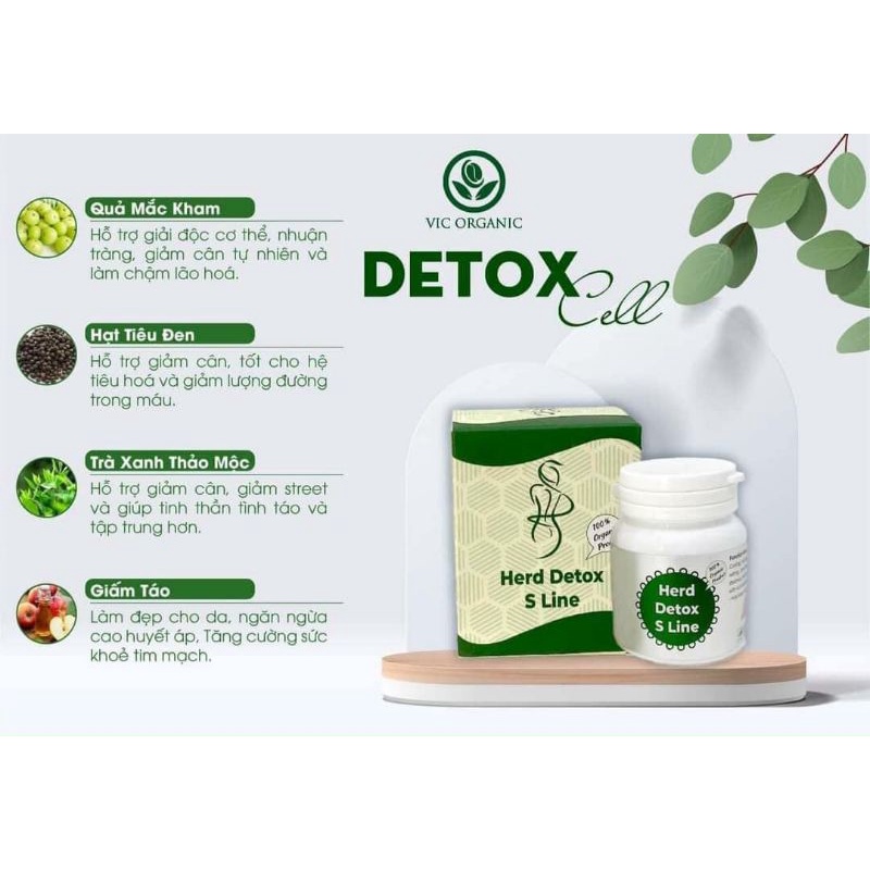 Viên Xơ Detox Cell Thảo Mộc Herb Detox S Line Vic lọ 55 viên