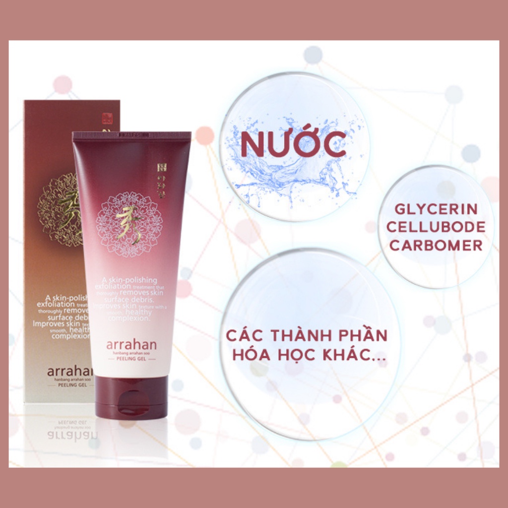 Tẩy Da Chết Arrahan Thảo Dược Peeling Gel 180ml Hàn Quốc
