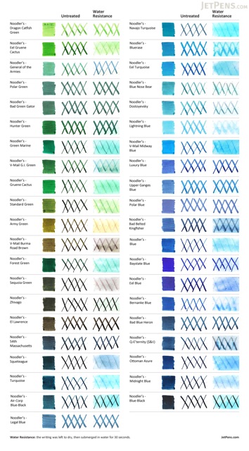 Mực bút máy Noodler's 90ml - Kung Te-Cheng - Dreamart.vn