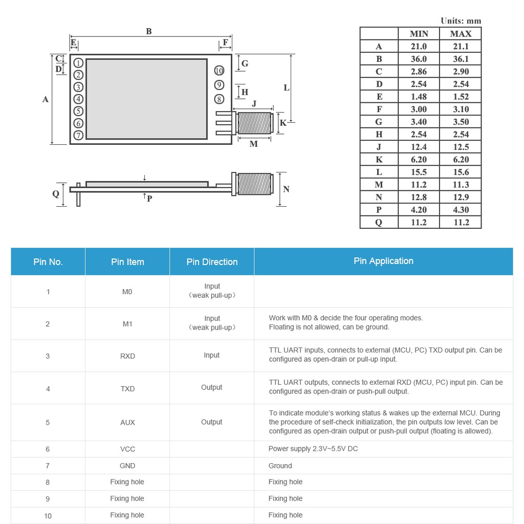 Mô đun anten không dây LORA E32-TTL-100 UART SX1278 433MHZ E32-433T20DC 100MW+ 433 SMA 3KM