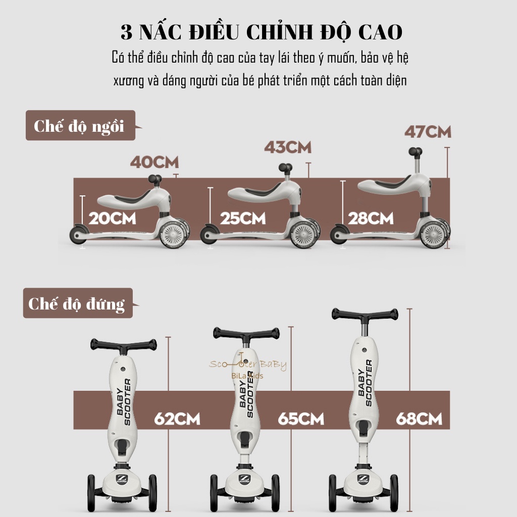 Xe Scooter cho bé ZinBang 3in1 có tay đẩy, vòng bảo vệ, trượt chòi chân tập đi từ 1-5 tuổi, scoot and ride, đèn bánh xe