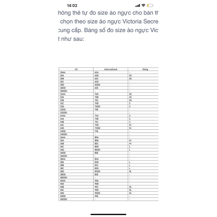 Áo Ngực Mút Mỏng - Có Ngọng Nữ Victoria's Secret