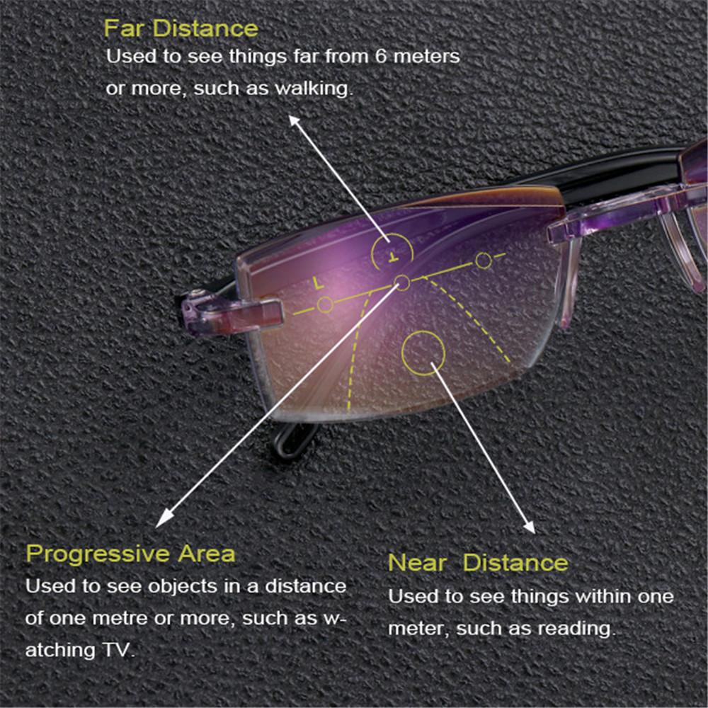 OKDEALS Fashion Progressive Multifocal Eyewear Diamond-cut Reading Glasses Computer Goggles Vision Care Rimless Ultralight Blue Light Blocking for Men Women Presbyopia Eyeglasses/Multicolor