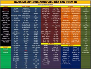ỐP LƯNG BÒ SỮA | 𝗜𝗽𝗵𝗼𝗻𝗲| 𝗦𝗮𝗺𝘀𝘂𝗻𝗴 | 𝗛𝘂𝗮𝘄𝗲𝗶 | 𝗢𝗽𝗽𝗼 | 𝗩𝗶𝘃𝗼 | 𝗫𝗶𝗮𝗼𝗺𝗶