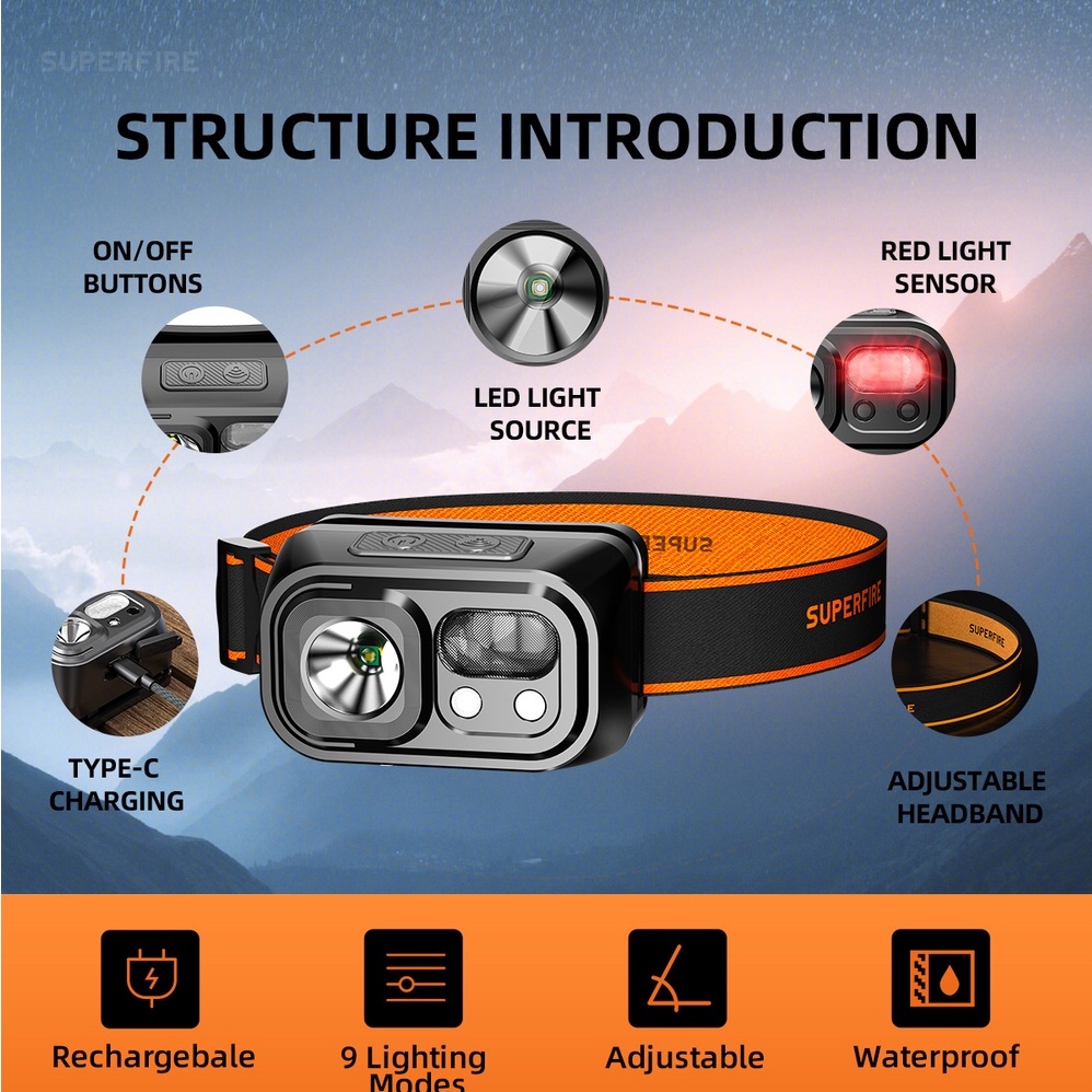 Đèn Pin Đội Đầu SUPERFIRE HL23 có thể sạc lại LED Siêu Sáng