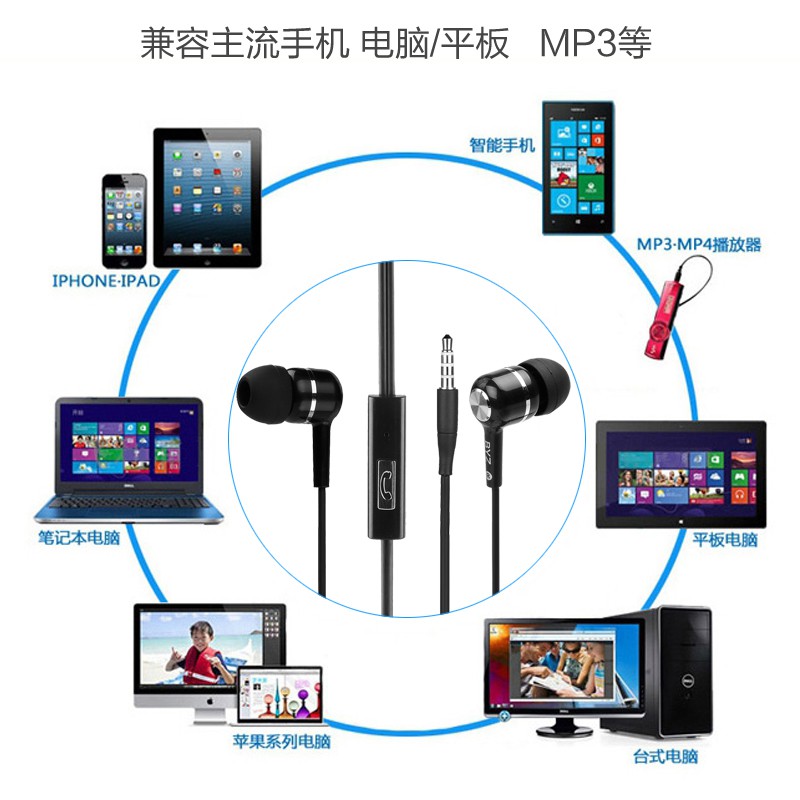Tai Nghe Nhét Tai Chính Hãng Cho Apple Millet Oppo Huawei Glory Vivo Android