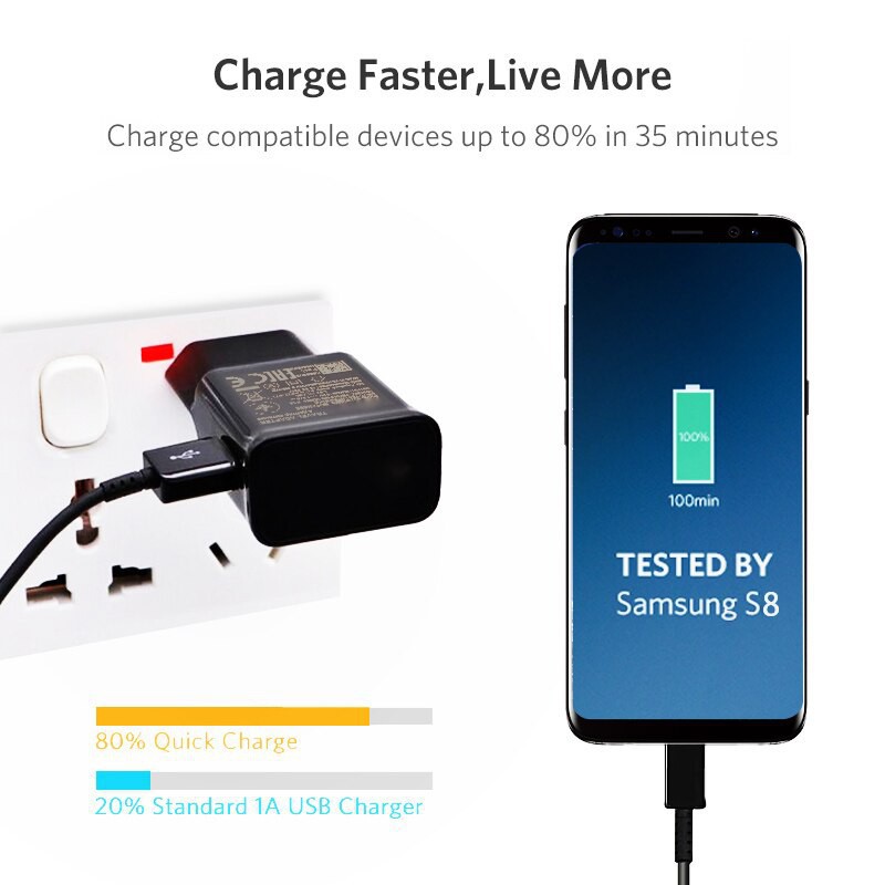 CÁP SẠC MICRO USB CHÍNH HÃNG SAMSUNG HỖ TRỢ SẠC NHANH QUICK CHARGE 3.0 - CỦ SẠC NHANH SAMSUNG