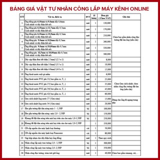 Máy lạnh/Điều hòa Gree GWC09QB-K3DNB6B