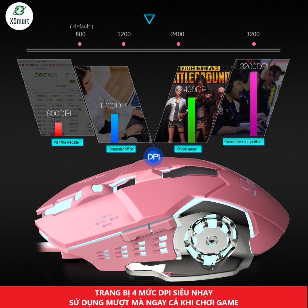 Chuột Gaming Màu Hồng PINK X500 Limited LED RGB Thiết Kế Game Mouse Đặc Biệt