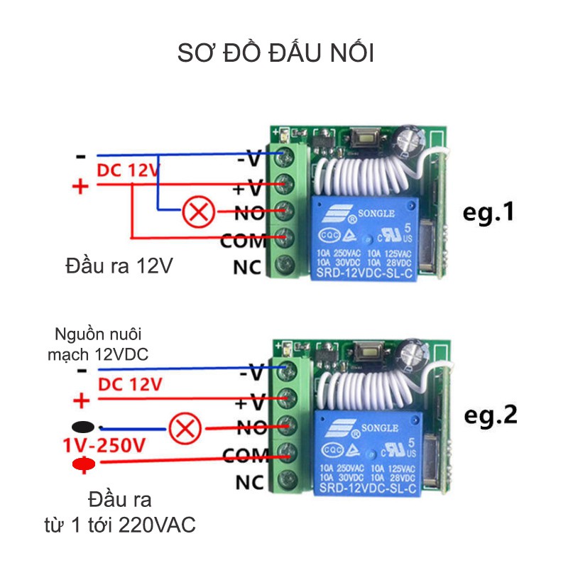 BỘ ĐIỀU KHIỂN TỪ XA 12V-10A KR1201 SÓNG RF 433MHZ (GỒM TAY ĐIỀU KHIỂN REMOTE VÀ 01 BỘ NHẬN)