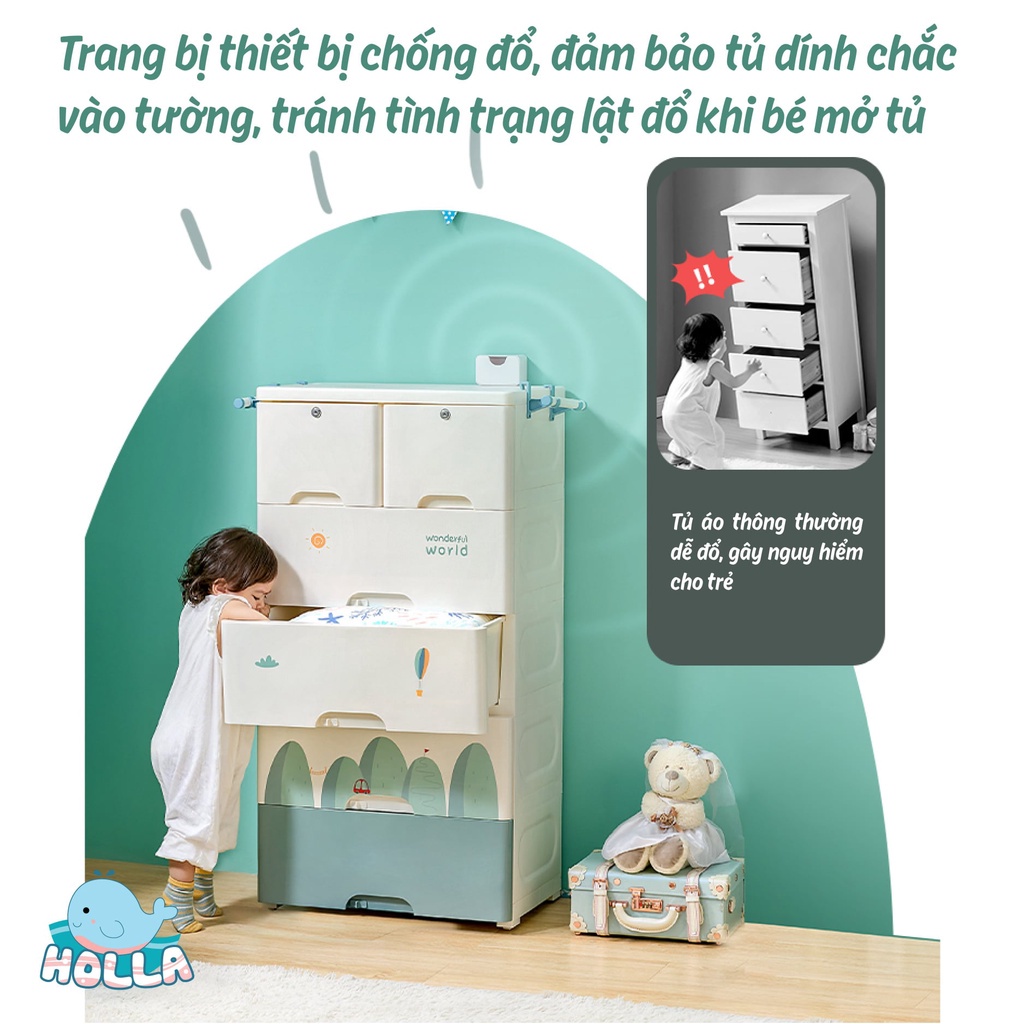 [CHÍNH HÃNG] Tủ Nhựa Ngăn Kéo 5 Tầng Holla