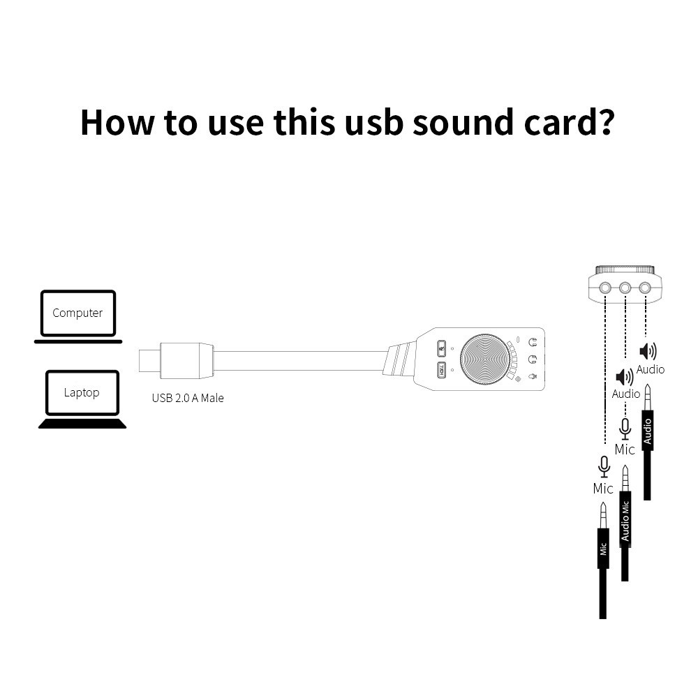 Sound card âm thanh 7.1 cho máy tính PC chuyên game Plextone GS3 Mều shop